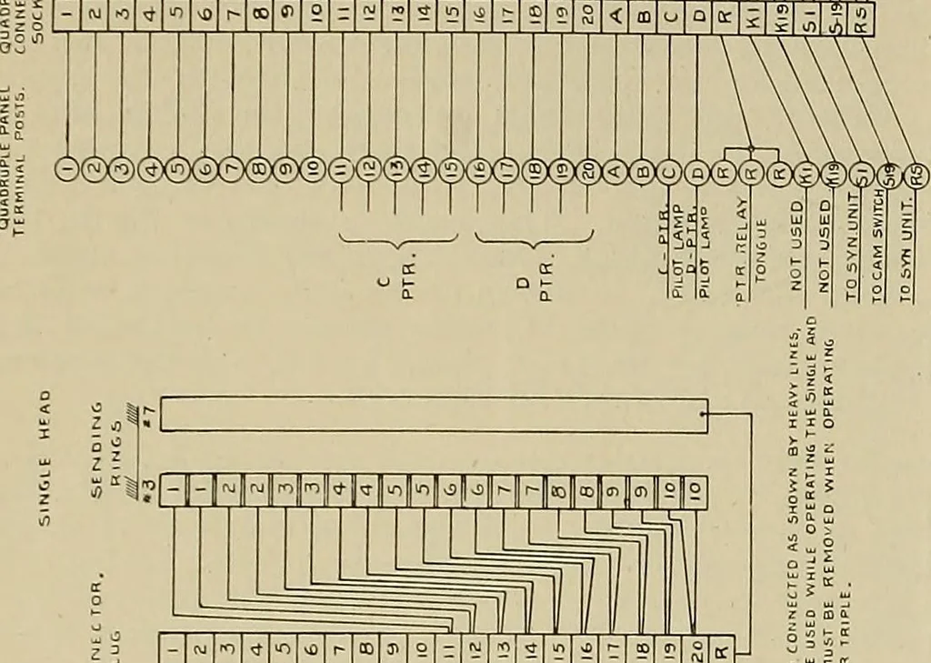 An illustration from Specifications for the multiplex printing telegraph system : theory and operation, 1920, leaf 303