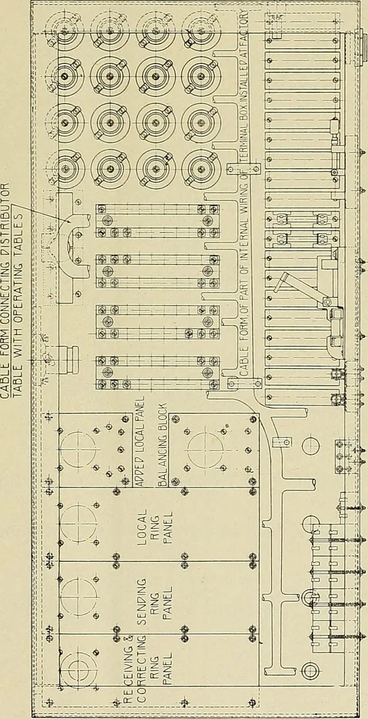 An illustration from Specifications for the multiplex printing telegraph system : theory and operation, 1920, leaf 306