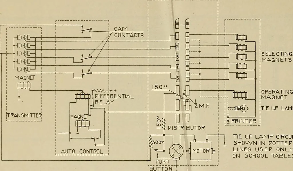An illustration from Specifications for the multiplex printing telegraph system : theory and operation, 1920, leaf 325