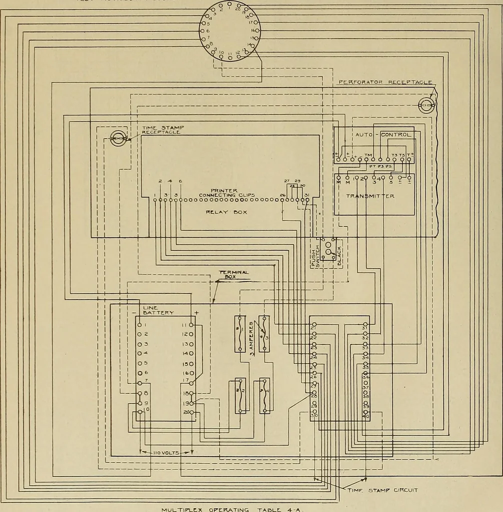 An illustration from Specifications for the multiplex printing telegraph system : theory and operation, 1920, leaf 327