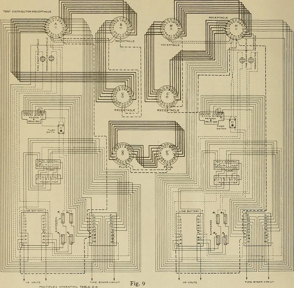 An illustration from Specifications for the multiplex printing telegraph system : theory and operation, 1920, leaf 329