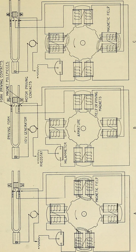 An illustration from Specifications for the multiplex printing telegraph system : theory and operation, 1920, leaf 42