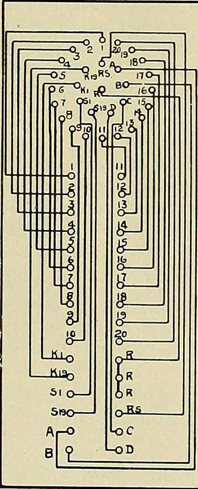 An illustration from Specifications for the multiplex printing telegraph system : theory and operation, 1920, leaf 48
