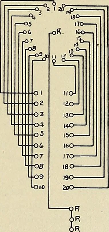 An illustration from Specifications for the multiplex printing telegraph system : theory and operation, 1920, leaf 48