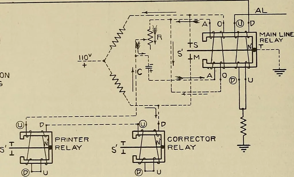 An illustration from Specifications for the multiplex printing telegraph system : theory and operation, 1920, leaf 51