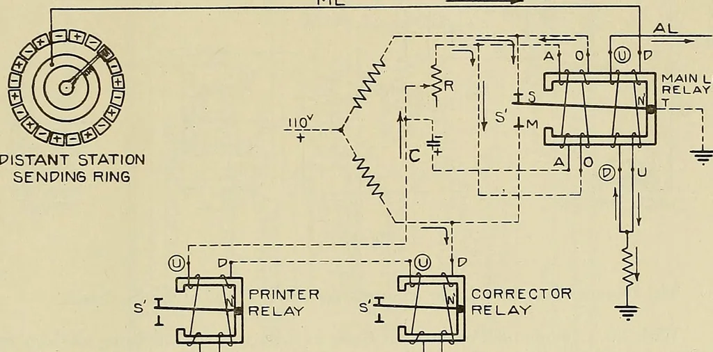 An illustration from Specifications for the multiplex printing telegraph system : theory and operation, 1920, leaf 52
