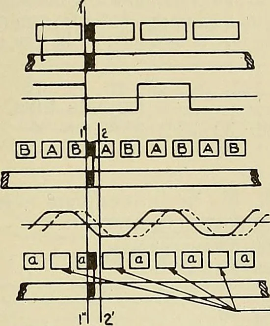An illustration from Specifications for the multiplex printing telegraph system : theory and operation, 1920, leaf 56