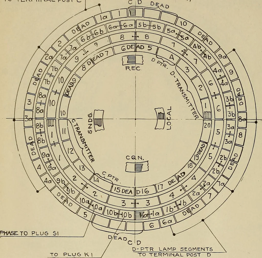 An illustration from Specifications for the multiplex printing telegraph system : theory and operation, 1920, leaf 63