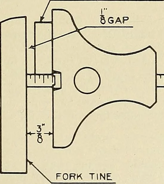 An illustration from Specifications for the multiplex printing telegraph system : theory and operation, 1920, leaf 64