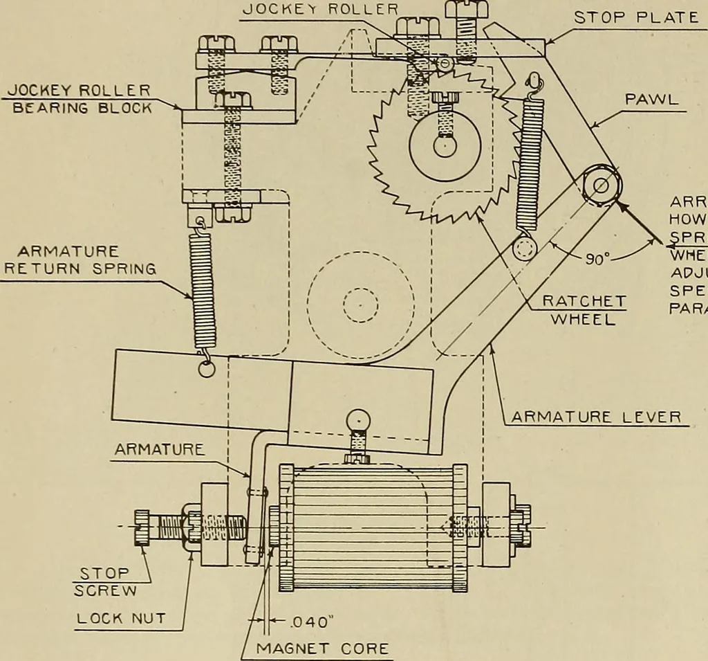An illustration from Specifications for the multiplex printing telegraph system : theory and operation, 1920, leaf 67