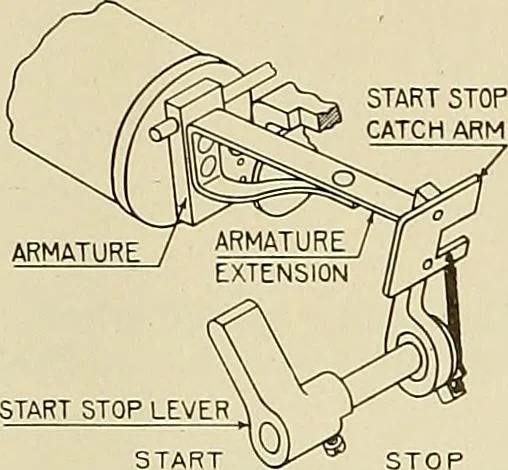 An illustration from Specifications for the multiplex printing telegraph system : theory and operation, 1920, leaf 76