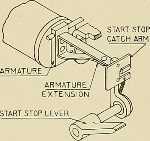 An illustration from Specifications for the multiplex printing telegraph system : theory and operation, 1920, leaf 76