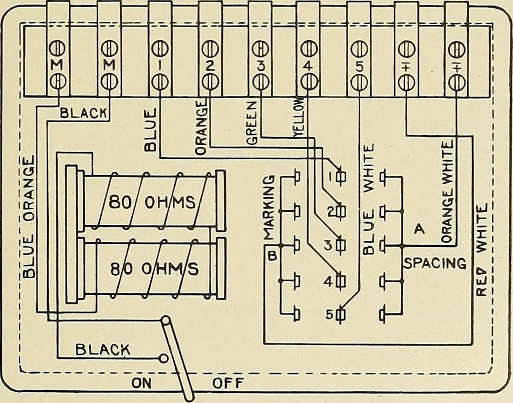 An illustration from Specifications for the multiplex printing telegraph system : theory and operation, 1920, leaf 76