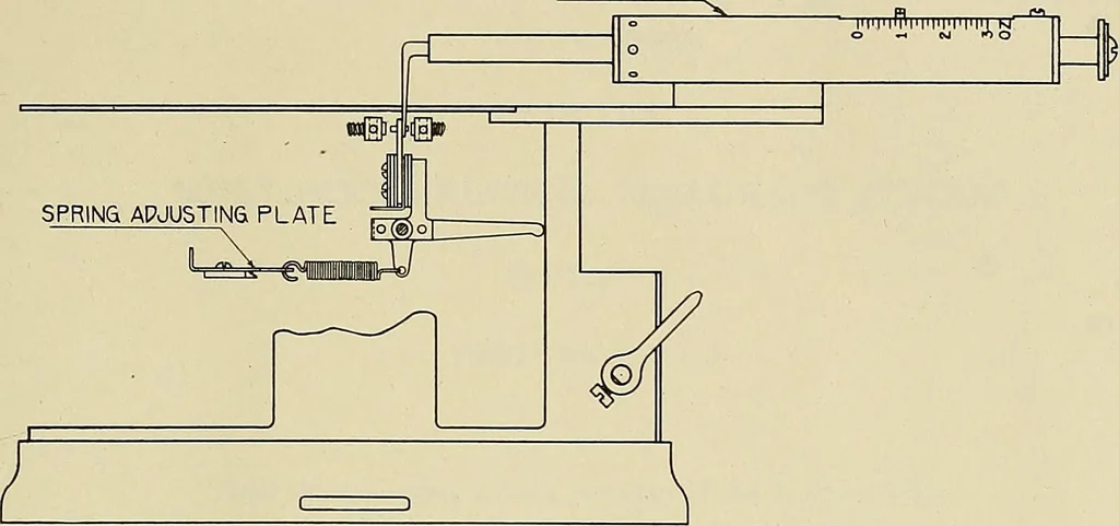 An illustration from Specifications for the multiplex printing telegraph system : theory and operation, 1920, leaf 80