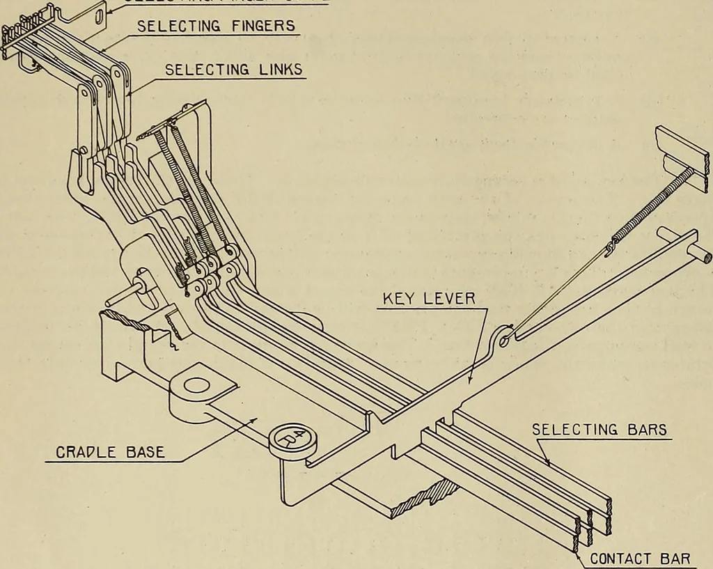 An illustration from Specifications for the multiplex printing telegraph system : theory and operation, 1920, leaf 89