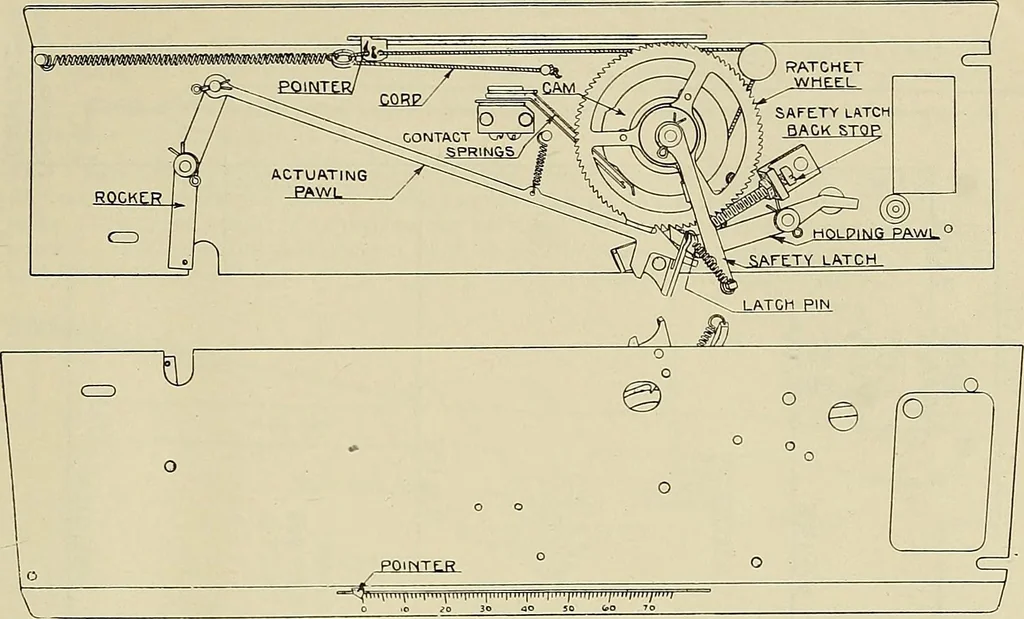 An illustration from Specifications for the multiplex printing telegraph system : theory and operation, 1920, leaf 92