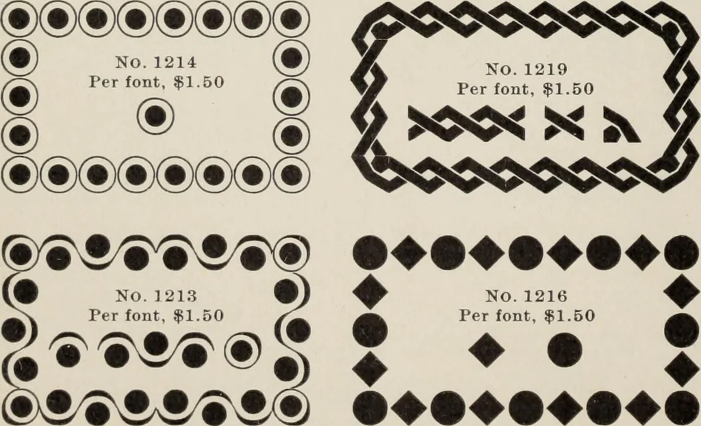 An illustration from Specimen book and catalog : a price list of printers' supplies .., 1907, leaf 205