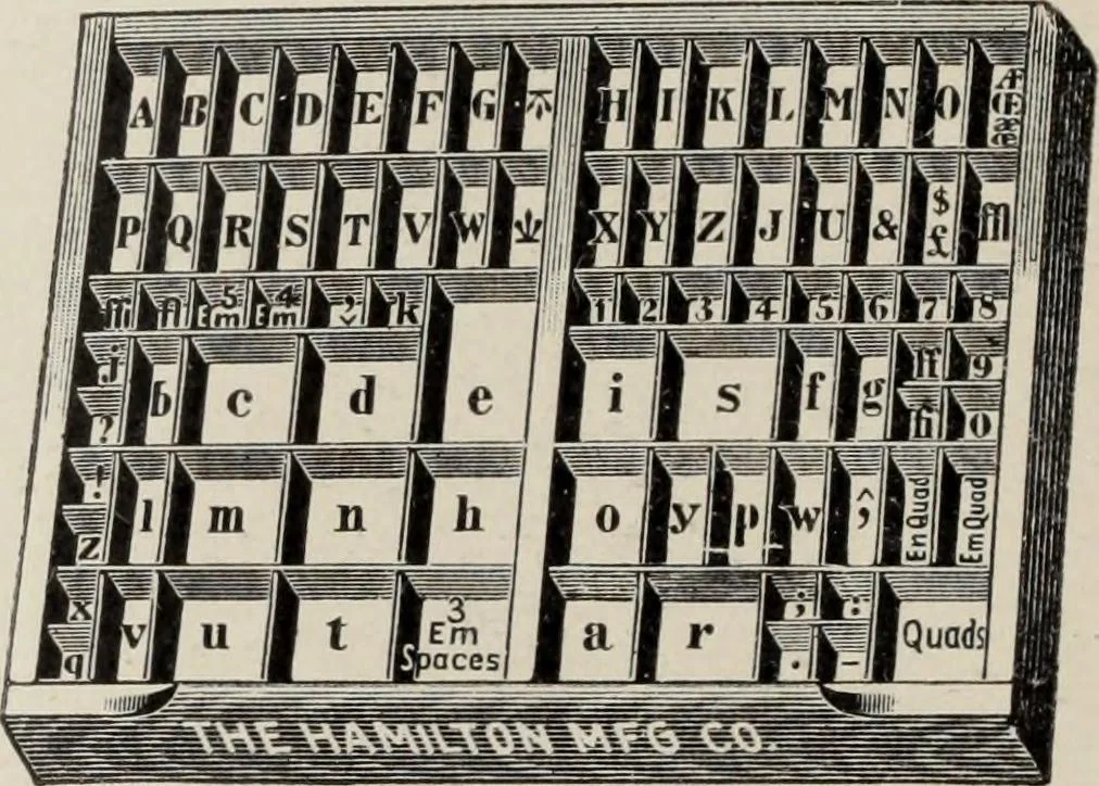 An illustration from Specimen book and catalog : a price list of printers' supplies .., 1907, leaf 235