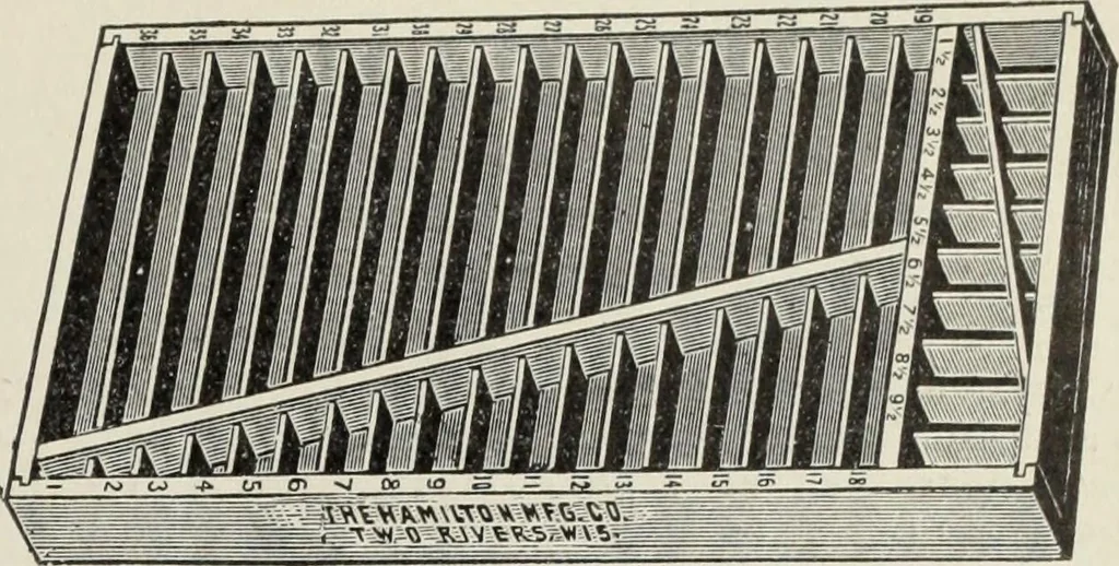 An illustration from Specimen book and catalog : a price list of printers' supplies .., 1907, leaf 236