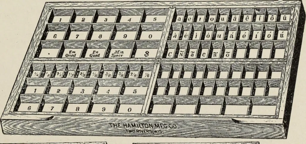 An illustration from Specimen book and catalog : a price list of printers' supplies .., 1907, leaf 236