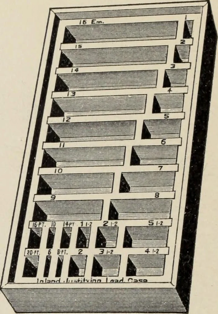 An illustration from Specimen book and catalog : a price list of printers' supplies .., 1907, leaf 237