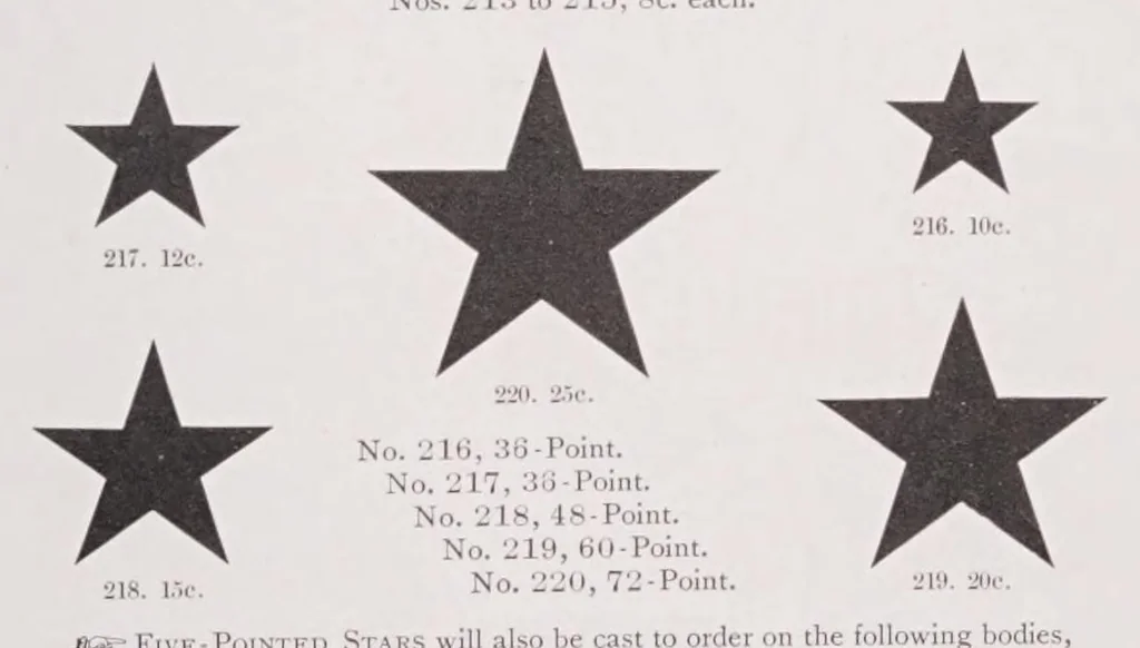 An illustration from Specimen book from the Boston type foundry ...containing also a complete price list of printing material., 1889, leaf 279