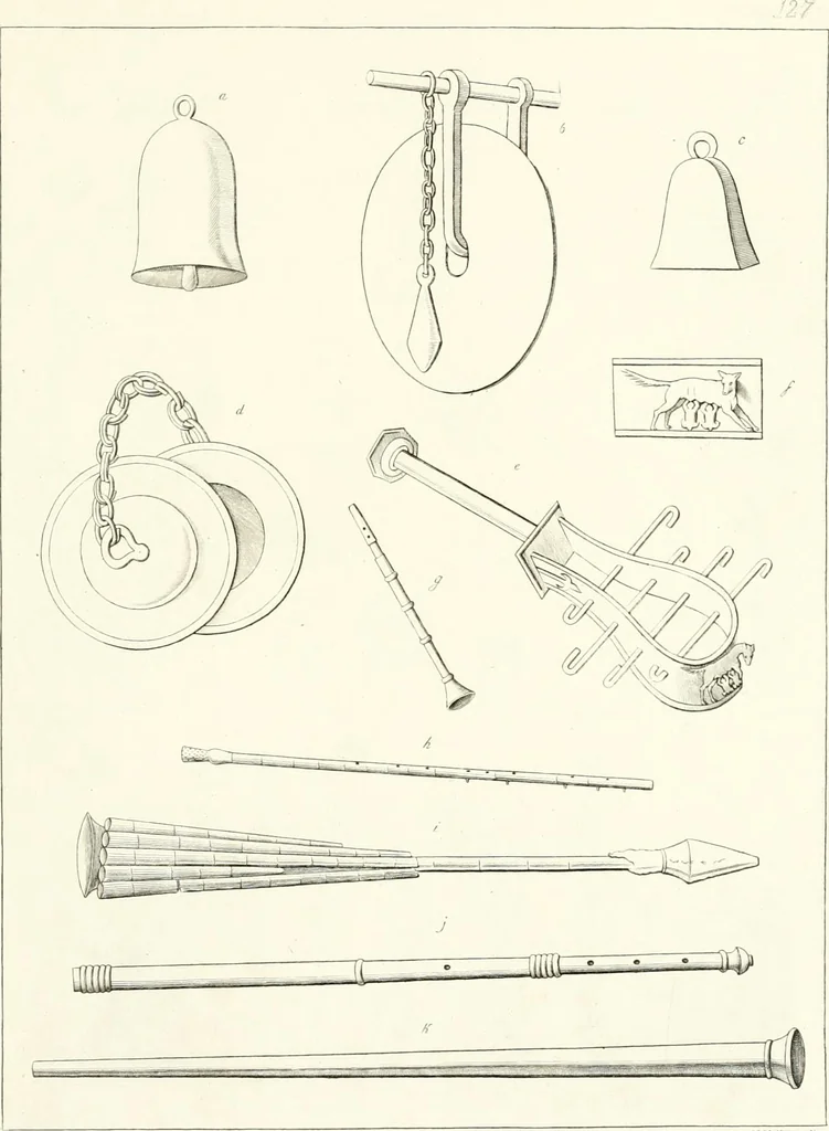 An illustration from Specimens from the Naples Museum : one hundred and sixty-eight plates, engraved on copper by the best Italian artists, illustrating four hundred and sixty-six objects from every branch of art and archaeology, 1889, leaf 296