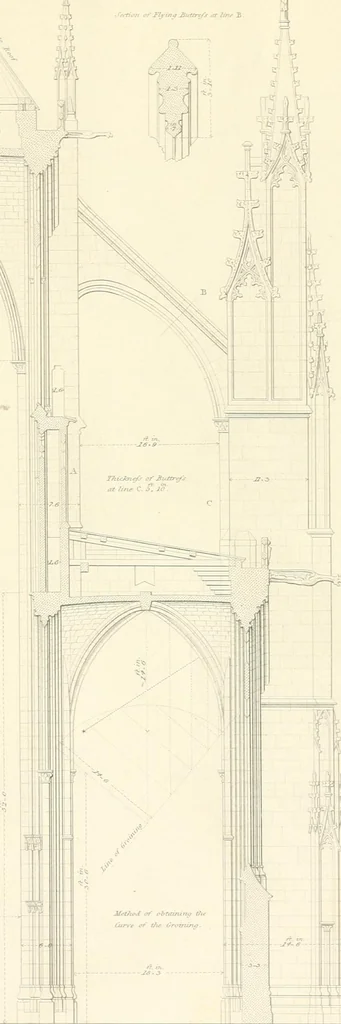 An illustration from Specimens of the architecture of Normandy, from the 16th to the 17th century. Engraved by John and Henry Le Keux, 1874, leaf 188