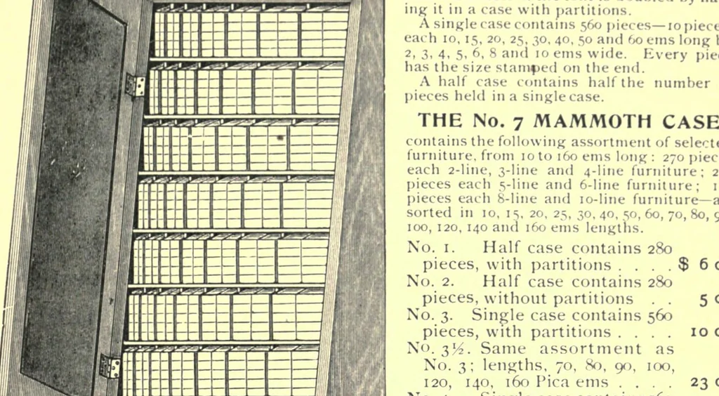 An illustration from Specimens of borders and ornaments, cuts, and brass rules, and illustrated catalogue and price list of printing material and printers' supplies, 1903, leaf 235