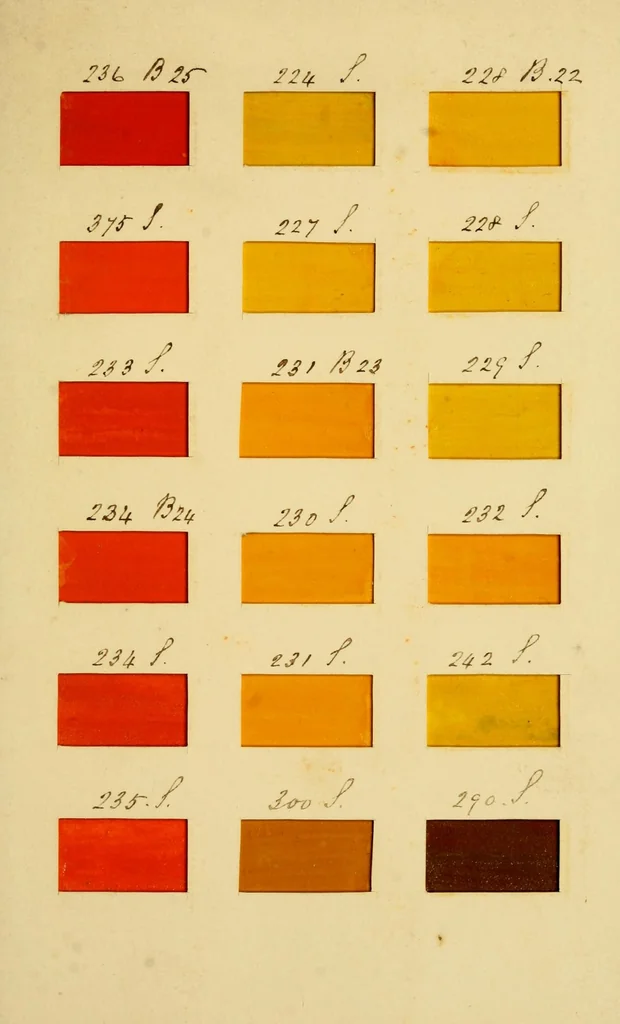An illustration from Specimens of colors from T. Fewster & Son, manufacturers of varnishes, patent dryers., 1845, leaf 15