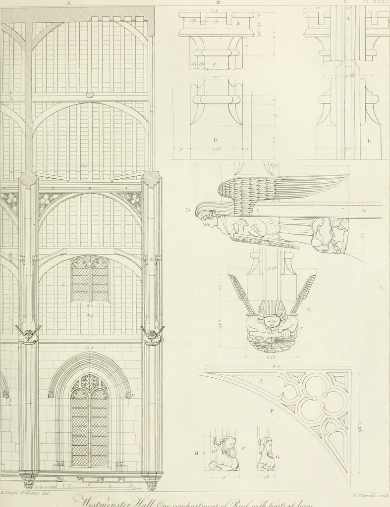 An illustration from Specimens of Gothic architecture; selected from various antient[!] edifices in England: consisting of plans, elevations, sections, and parts at large ... accompanied by historical and descriptive accounts, 1823, leaf 136