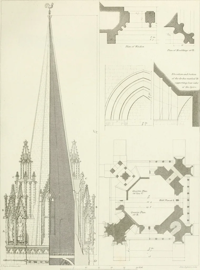 An illustration from Specimens of Gothic architecture; selected from various antient[!] edifices in England: consisting of plans, elevations, sections, and parts at large ... accompanied by historical and descriptive accounts, 1823, leaf 142