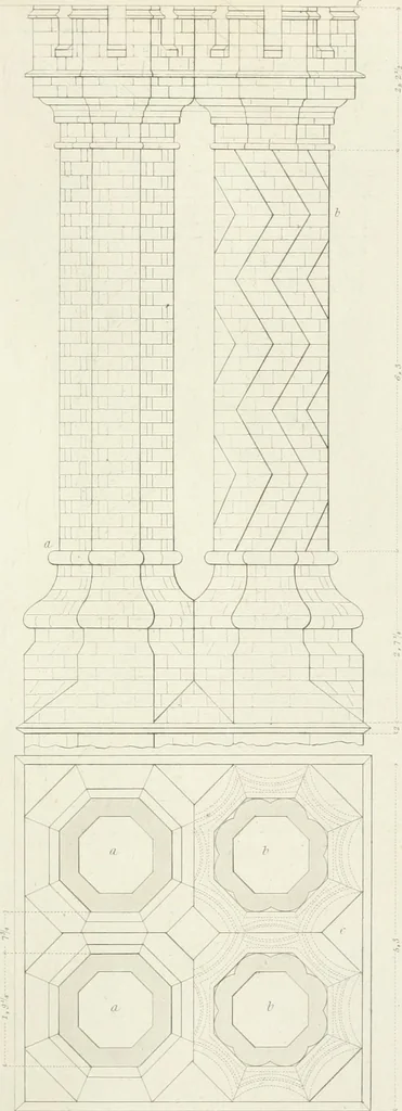 An illustration from Specimens of Gothic architecture; selected from various antient[!] edifices in England: consisting of plans, elevations, sections, and parts at large ... accompanied by historical and descriptive accounts, 1823, leaf 254