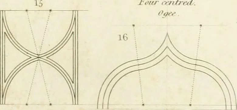 An illustration from Specimens of Gothic architecture; selected from various antient[!] edifices in England: consisting of plans, elevations, sections, and parts at large ... accompanied by historical and descriptive accounts, 1823, leaf 72
