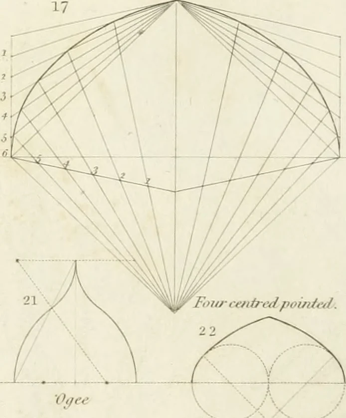 An illustration from Specimens of Gothic architecture; selected from various antient[!] edifices in England: consisting of plans, elevations, sections, and parts at large ... accompanied by historical and descriptive accounts, 1823, leaf 72