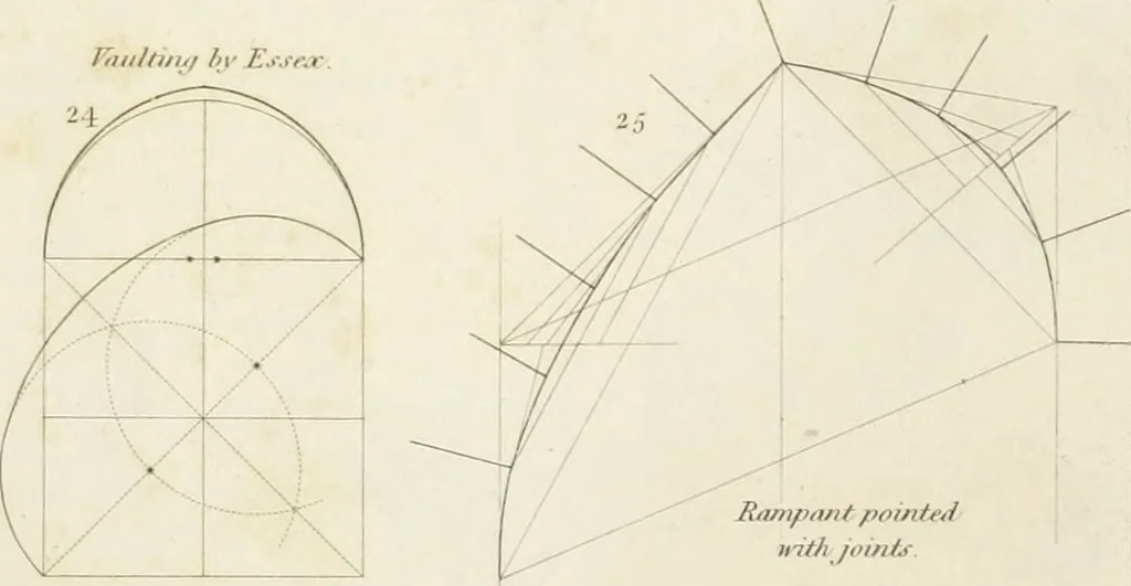 An illustration from Specimens of Gothic architecture; selected from various antient[!] edifices in England: consisting of plans, elevations, sections, and parts at large ... accompanied by historical and descriptive accounts, 1823, leaf 72