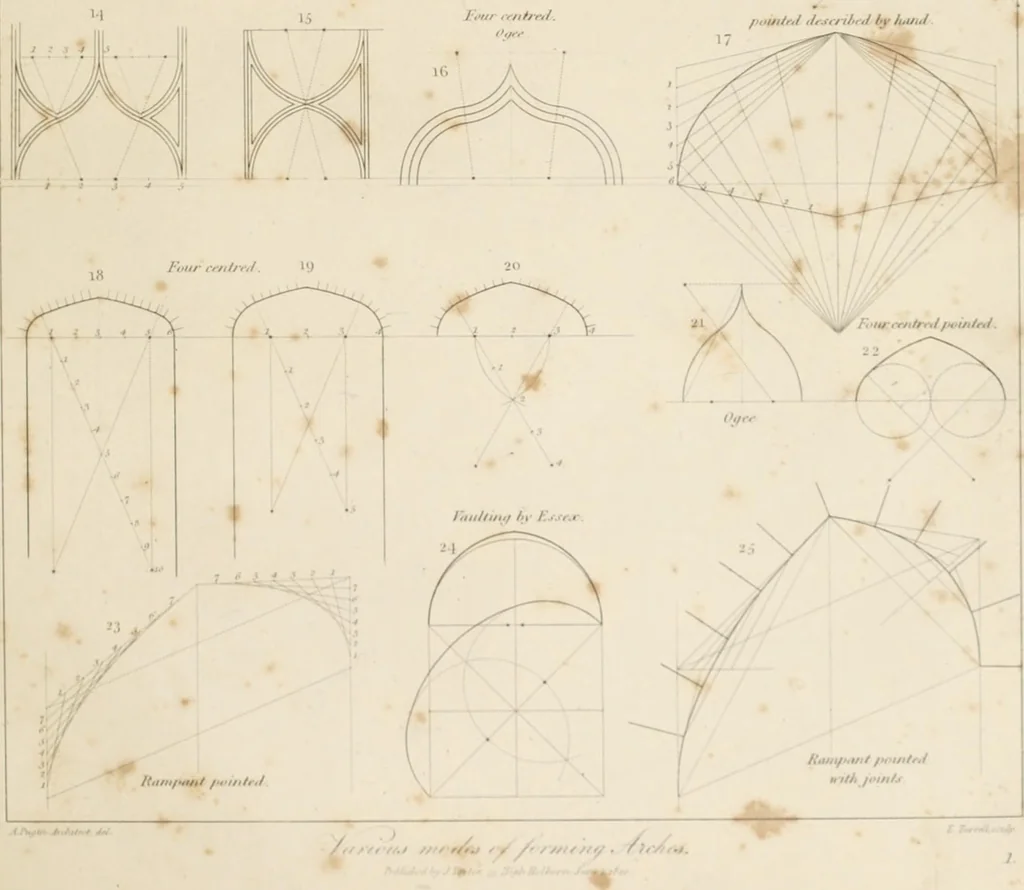 An illustration from Specimens of Gothic architecture; selected from various ancient edifices in England: consisting of plans, elevations, sections, and parts at large .., 1825, leaf 70