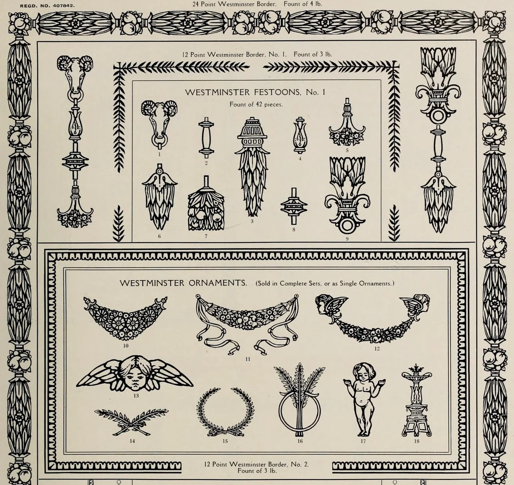 An illustration from Specimens of point line type : borders ornaments brass rules &c. &c, 1908, leaf 229
