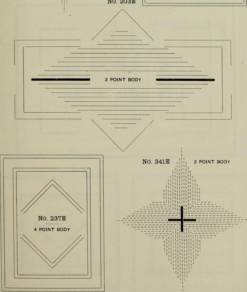 An illustration from Specimens of type, borders, ornaments, brass rules and cuts, etc. : catalogue of printing machinery and materials, wood goods, etc, 1897, leaf 34