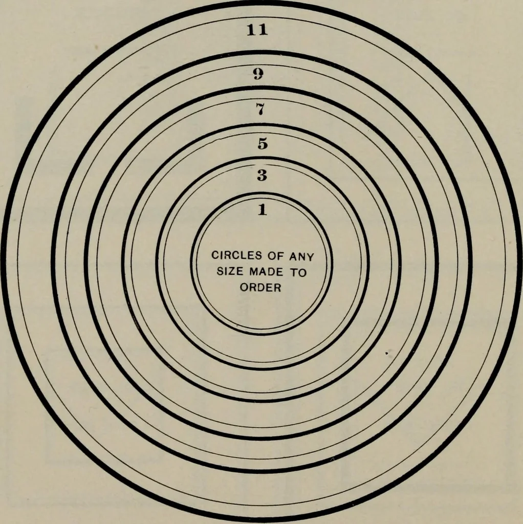 An illustration from Specimens of type, borders, ornaments, brass rules and cuts, etc. : catalogue of printing machinery and materials, wood goods, etc, 1897, leaf 37