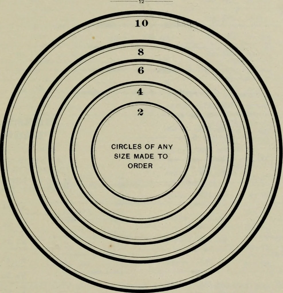 An illustration from Specimens of type, borders, ornaments, brass rules and cuts, etc. : catalogue of printing machinery and materials, wood goods, etc, 1897, leaf 38