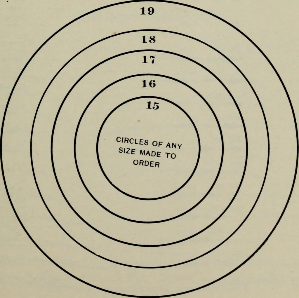 An illustration from Specimens of type, borders, ornaments, brass rules and cuts, etc. : catalogue of printing machinery and materials, wood goods, etc, 1897, leaf 38