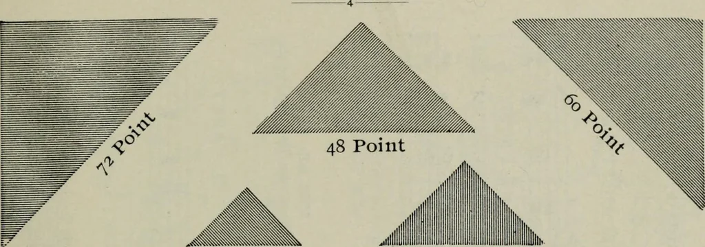 An illustration from Specimens of type, borders, ornaments, brass rules and cuts, etc. : catalogue of printing machinery and materials, wood goods, etc, 1897, leaf 46