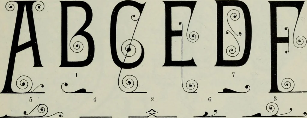 An illustration from Specimens of type, borders, ornaments, brass rules and cuts, etc. : catalogue of printing machinery and materials, wood goods, etc, 1897, leaf 632