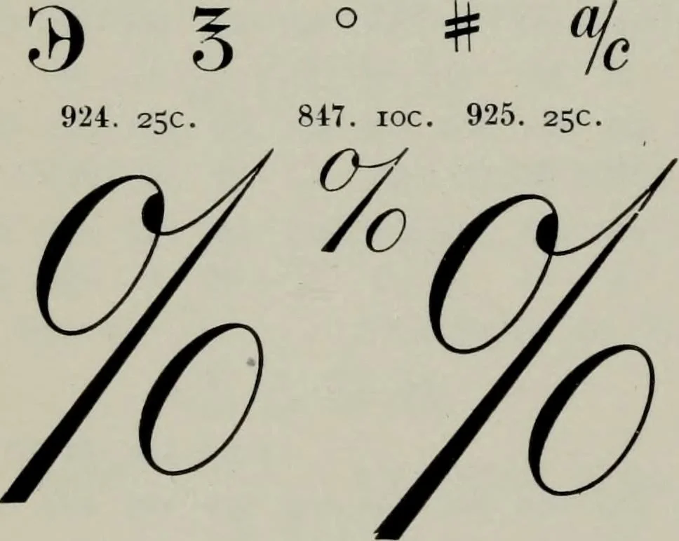 An illustration from Specimens of type, borders, ornaments, brass rules and cuts, etc. : catalogue of printing machinery and materials, wood goods, etc, 1897, leaf 643