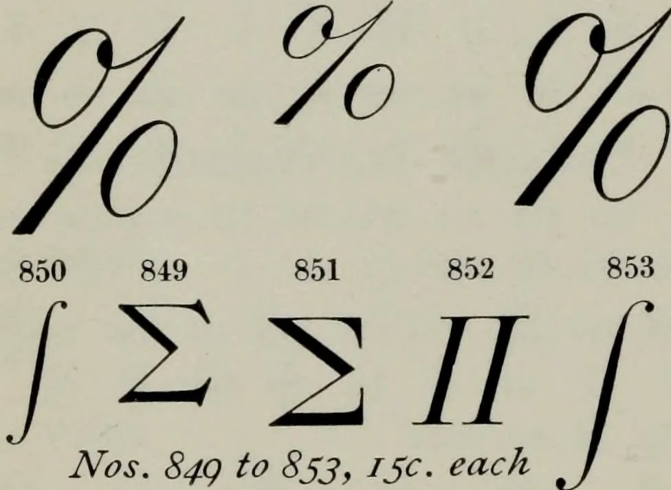 An illustration from Specimens of type, borders, ornaments, brass rules and cuts, etc. : catalogue of printing machinery and materials, wood goods, etc, 1897, leaf 643