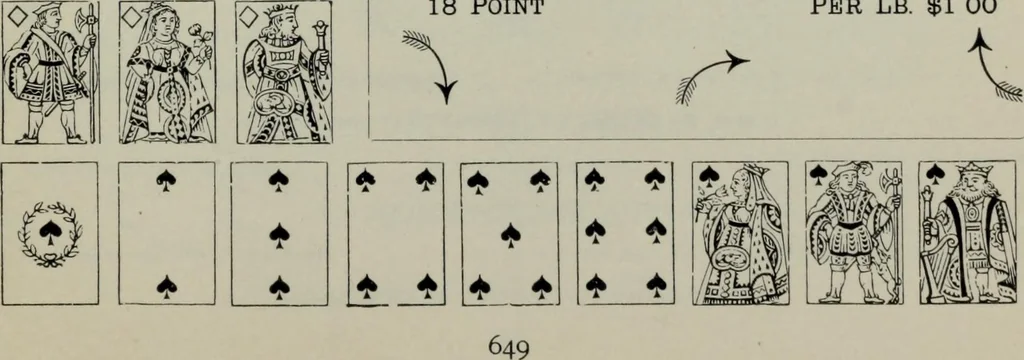 An illustration from Specimens of type, borders, ornaments, brass rules and cuts, etc. : catalogue of printing machinery and materials, wood goods, etc, 1897, leaf 650