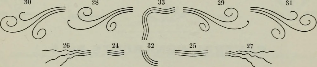 An illustration from Specimens of type, borders, ornaments, brass rules and cuts, etc. : catalogue of printing machinery and materials, wood goods, etc, 1897, leaf 660