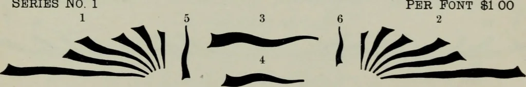 An illustration from Specimens of type, borders, ornaments, brass rules and cuts, etc. : catalogue of printing machinery and materials, wood goods, etc, 1897, leaf 660