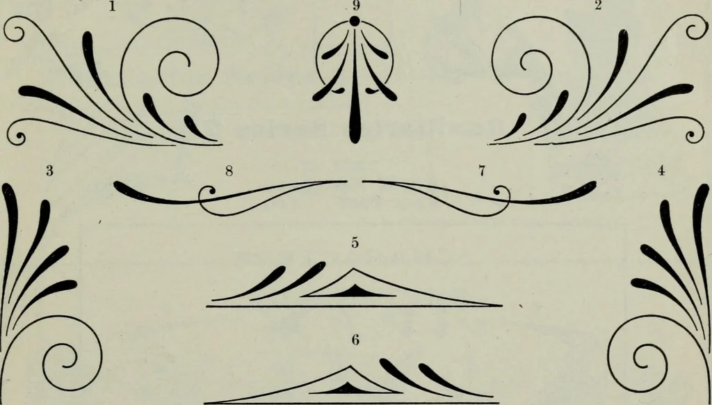 An illustration from Specimens of type, borders, ornaments, brass rules and cuts, etc. : catalogue of printing machinery and materials, wood goods, etc, 1897, leaf 662